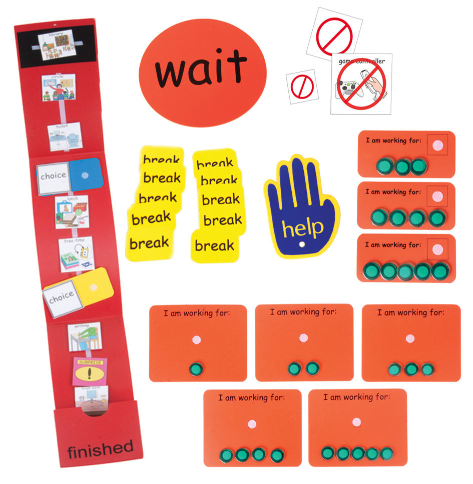 Critical Communication Starter Kit